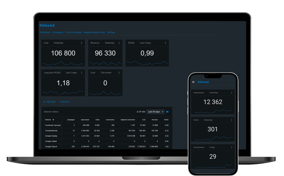 RelaxAd Platform, Dashboard on laptop and mobile